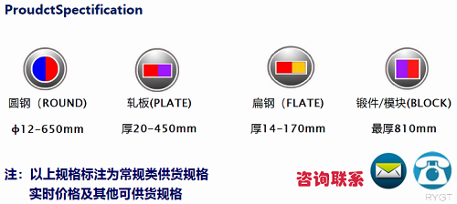 P20圆钢_P20轧板_P20现货_苏州瑞友钢铁有限公司.png