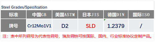 SLD_苏州瑞友钢铁.png