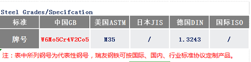 W6Cr5Mo4V2Co5通用牌号_苏州瑞友钢铁有限公司.png