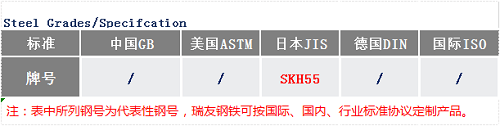 SKH55高速钢价格_苏州瑞友钢铁.png