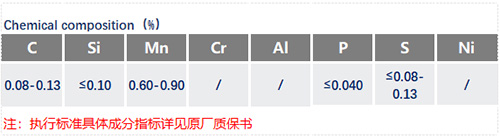 1109化学成分_苏州瑞友钢铁.jpg