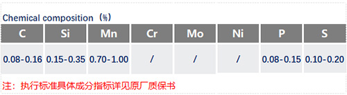5c1b0e7dd0e74.jpg Y12成分表.jpg