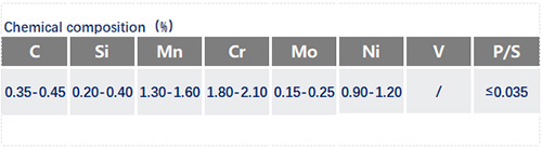 1.2738化学成分_苏州瑞友钢铁有限公司.jpg